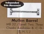 Myler Mullen Mouth
